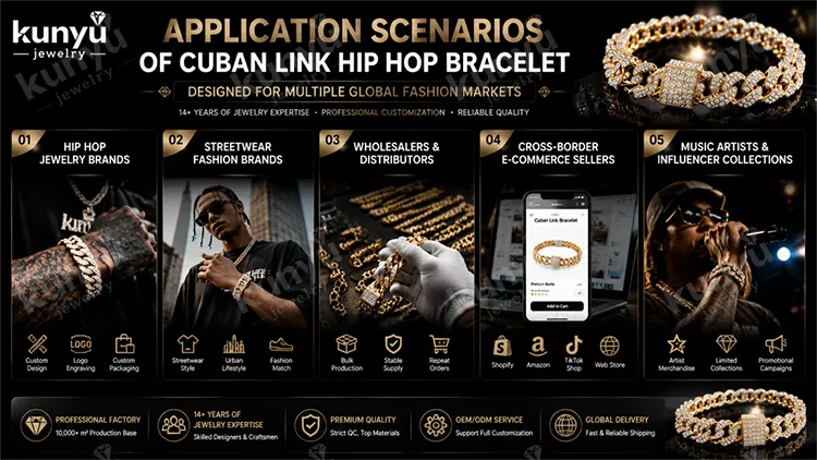Cuban Link Hip Hop Bracelet
